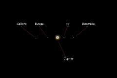 DG-03-Les satellittes de Jupiter